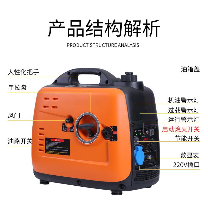 Product Image Gallery