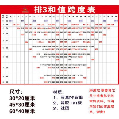 排3查询表排三和值跨度表宣传说明资料体育彩票店体彩投注站用品