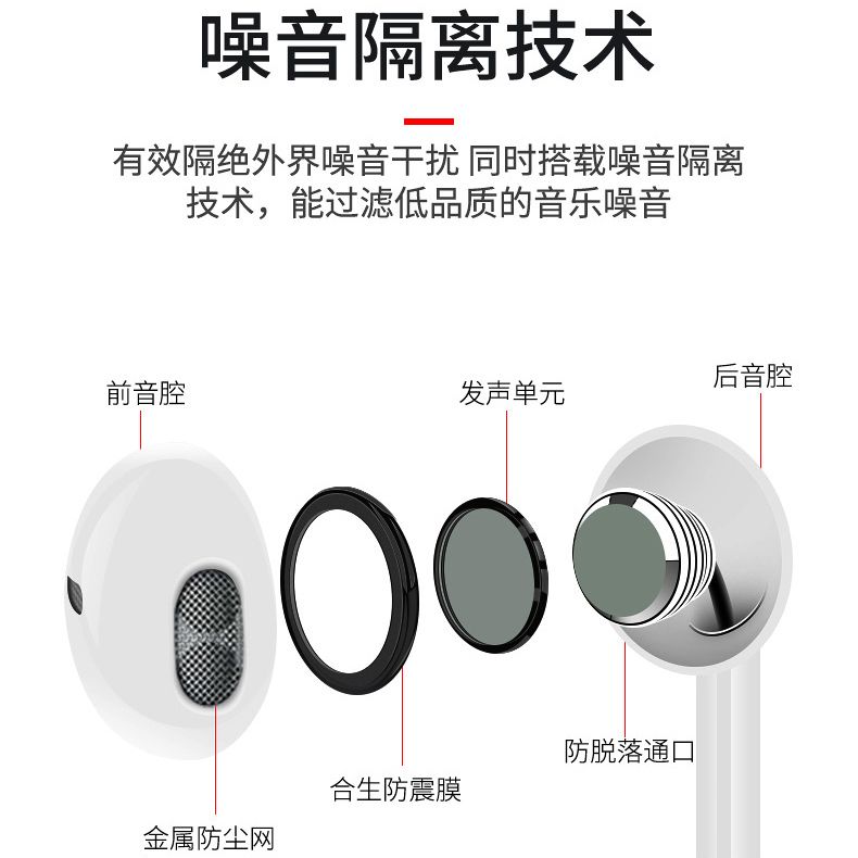 Shengse Universal Headset Oppo Huawei Vivo Xiaomi Redmi iPhone in-Ear Subwoofer Headphone Cable Microphone