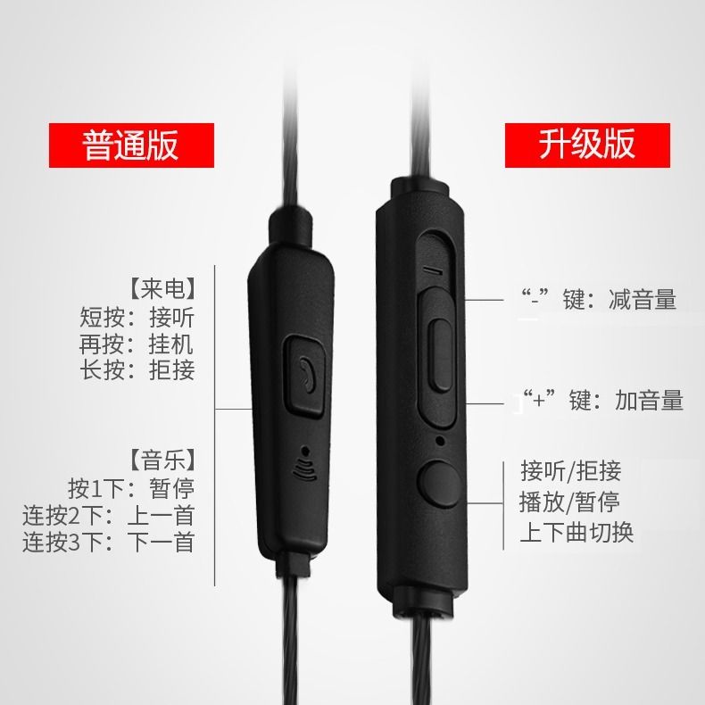 Universal Earphones for Vivo Huawei Apple 6S Xiaomi Oppo with Microphone Karaoke in-Ear Subwoofer Headset Cable