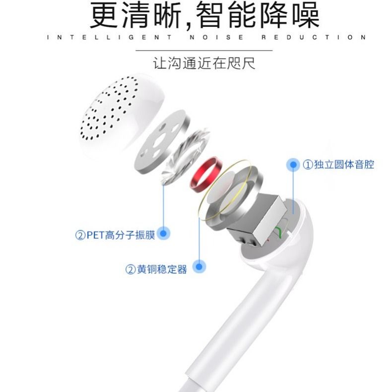 Shengxianshi Earphone Oppo Xiaomi Vivo Huawei Mobile Phone Universal Computer in-Ear Subwoofer with Controller Earphones