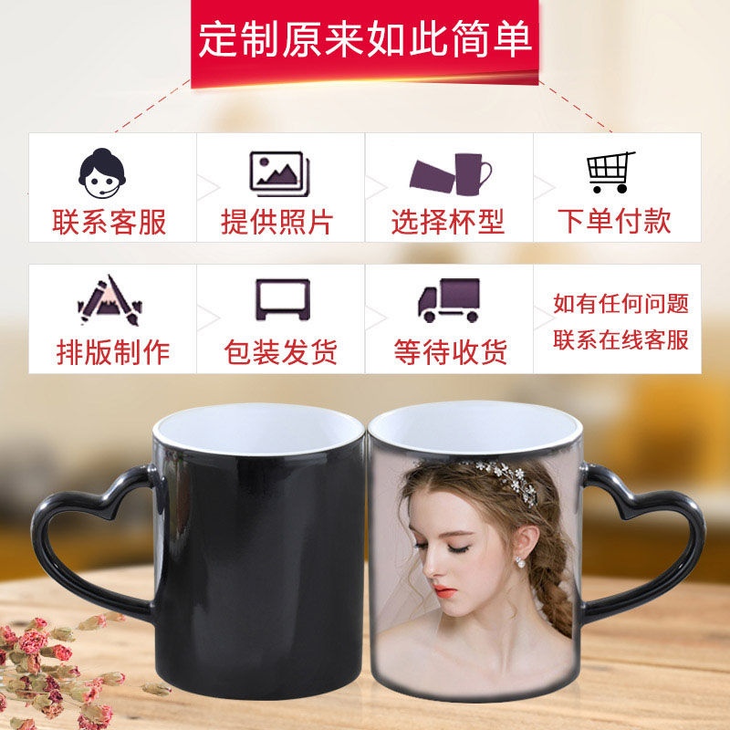 Net Red Starry Sky Discoloration Cup Pour Hot Water Display Cup Customized Photo Creative Personalized Water Cup Mug with Cover Spoon