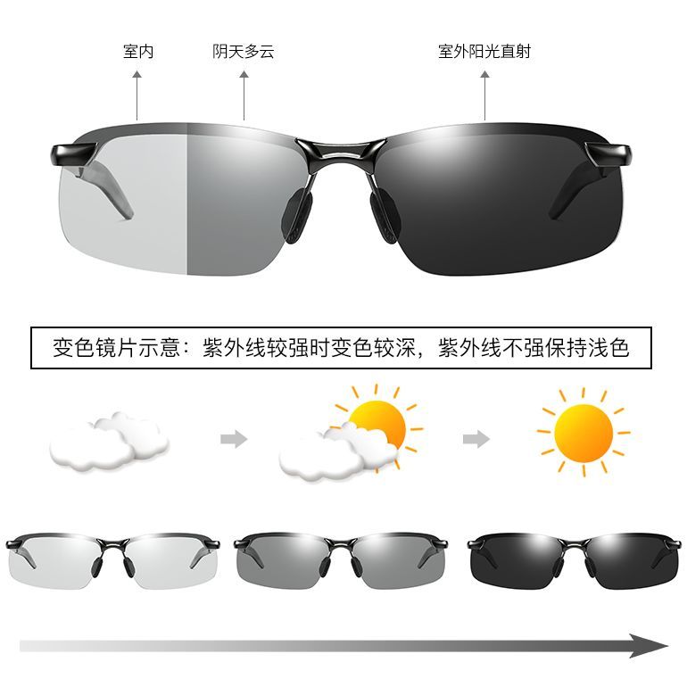 Genuine Men's Sunglasses Fishing New Color Changing Sunglasses Male Polarized Glasses Driving Driving Glasses Korean Night Vision Goggles