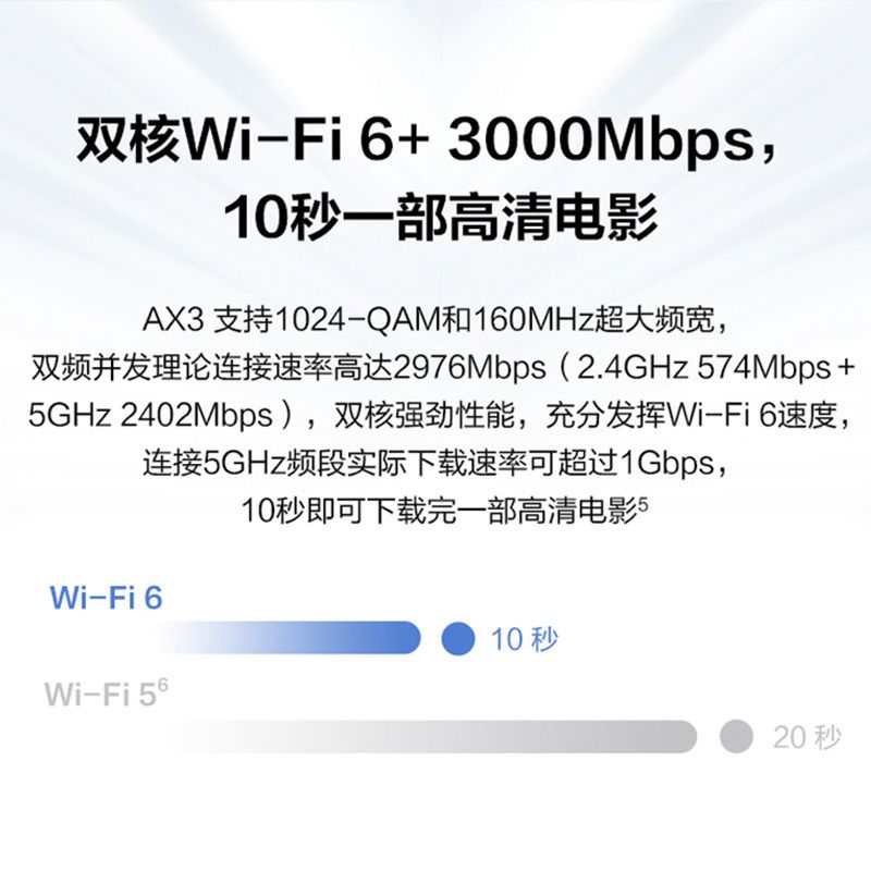 华为路由器ax3pro四核wifi6 千兆网口大户型光纤5g双频高速路由器