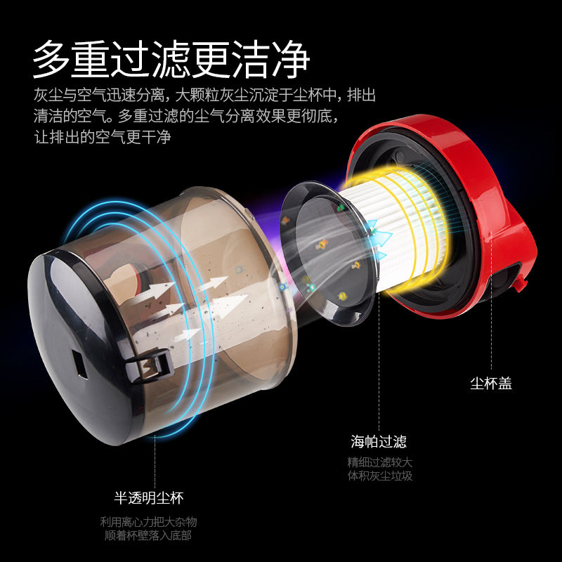 Product Image Gallery