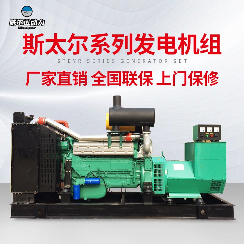 Product Image Gallery