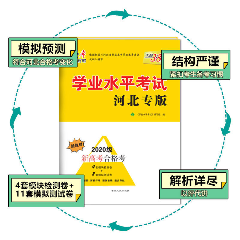 天利38套 学业水平考试 河北专版 新教材2020级新高考合格考【4月30日