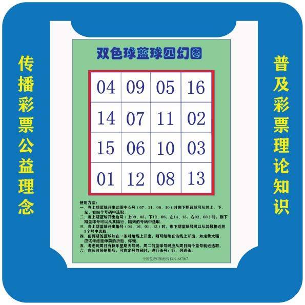 玩彩乐园-双色球蓝球四幻图-中奖利器【5月14日发完-图1