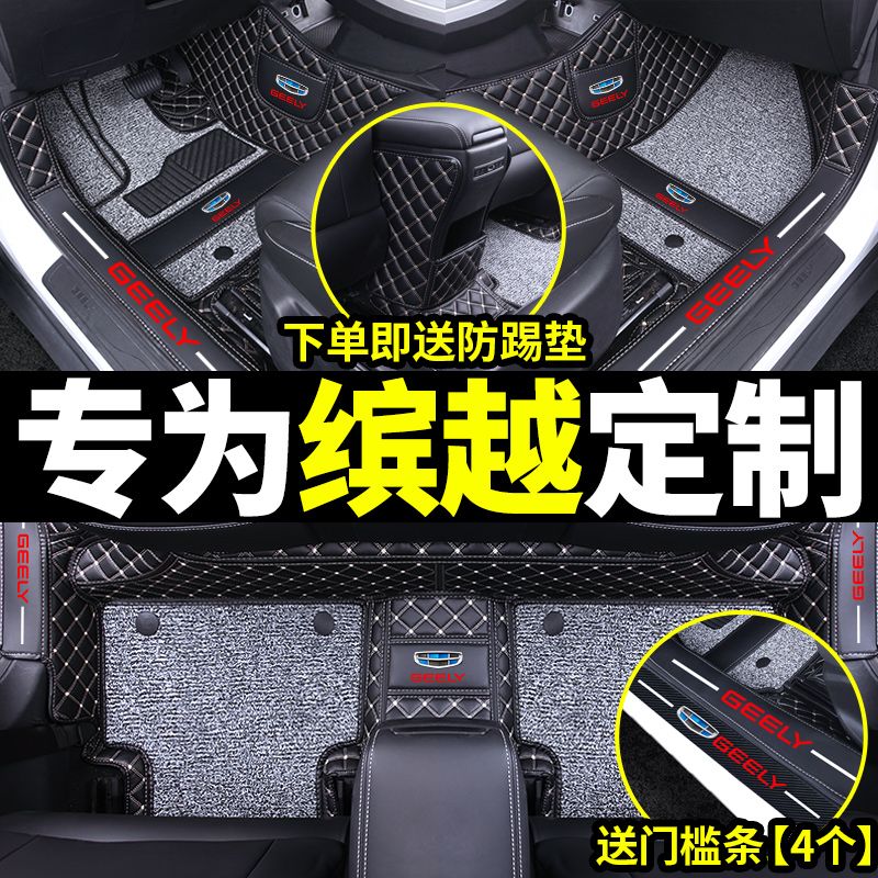 Product Image Gallery
