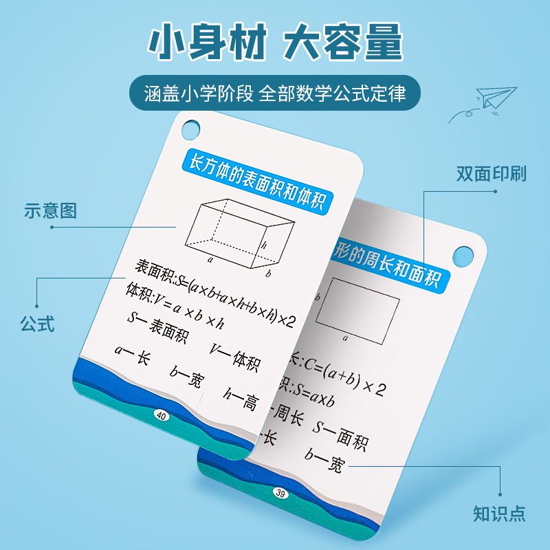 Elementary School Mathematical Formula Complete Collection Digital Card Addition and Subtraction Oral Calculation Card Multiplication and Division Formula Table Knowledge Rule Memory Hand Card