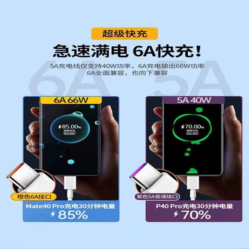 typec super fast charge data cable huawei super fast charge oppovivo xiaomi universal fast charge line android