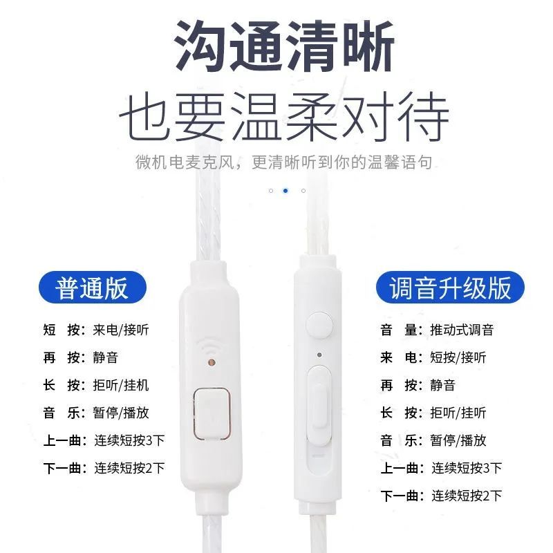 Universal Headset Cable for Oppo Vivo Huawei Earbuds Karaoke with Controller Call in-Ear for Phone Earphone