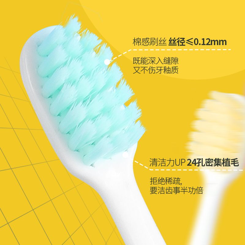 children's toothbrush high-grade soft hair 3 to 6 to 12 years old baby soft-bristle toothbrush primary school toothbrush family pa wholesale