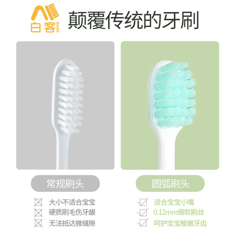 children's toothbrush high-grade soft hair 3 to 6 to 12 years old baby soft-bristle toothbrush primary school toothbrush family pa wholesale