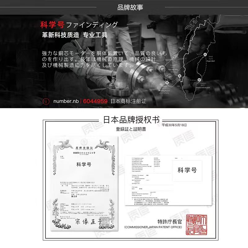 Product Image Gallery