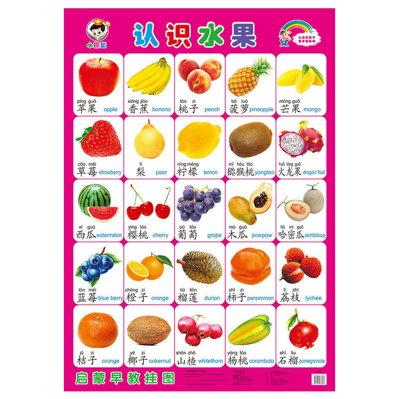 Baby Wall Chart Silent Children 0-3 Years Old Early Education Pinyin Wall Chart Cognitive Enlightenment Literacy Stickers Silent Card