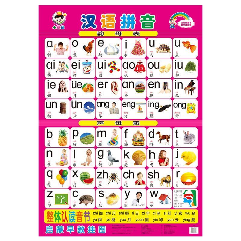 Baby Wall Chart Silent Children 0-3 Years Old Early Education Pinyin Wall Chart Cognitive Enlightenment Literacy Stickers Silent Card