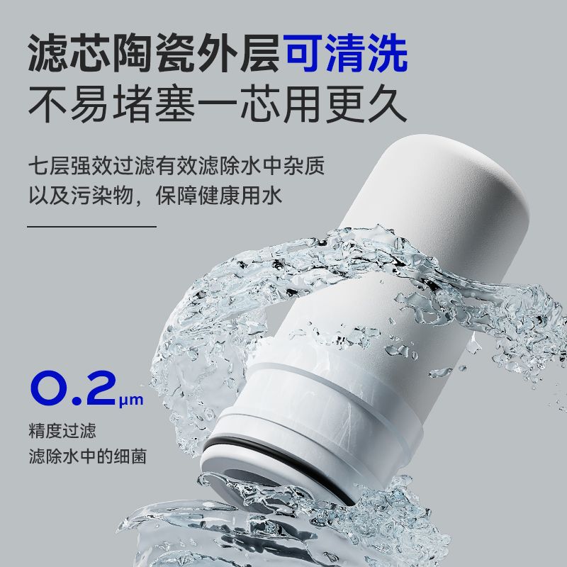 Product Image Gallery