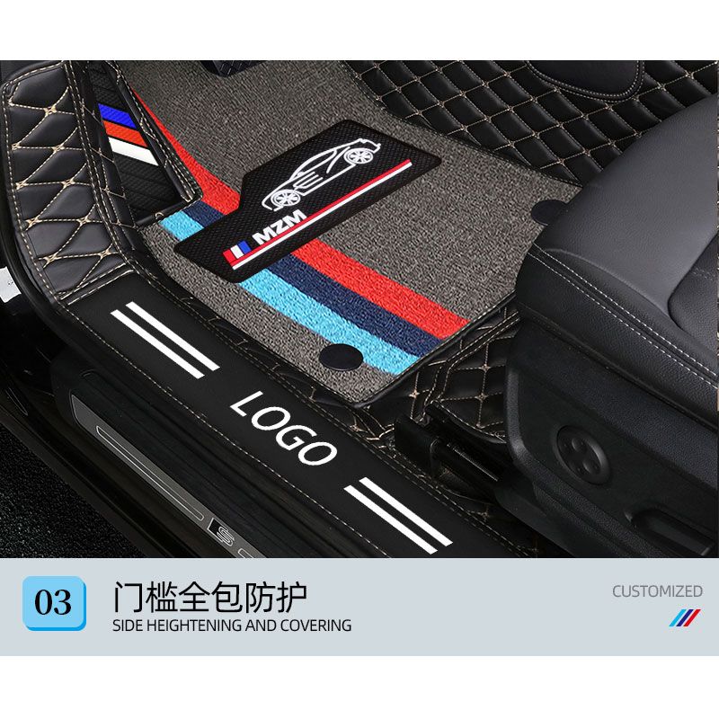 Product Image Gallery