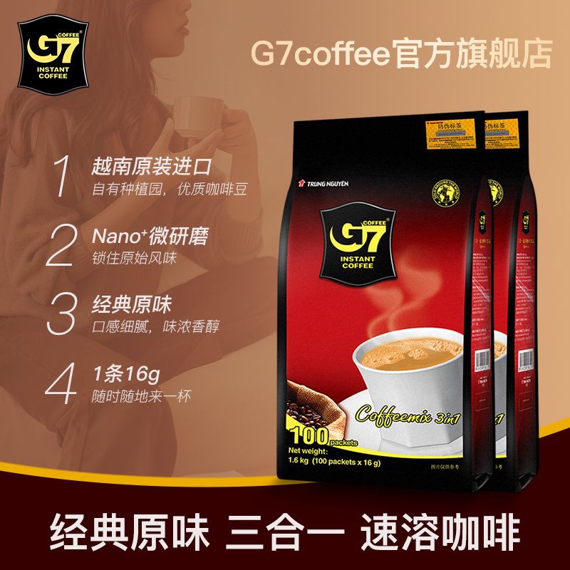 Product Image Gallery