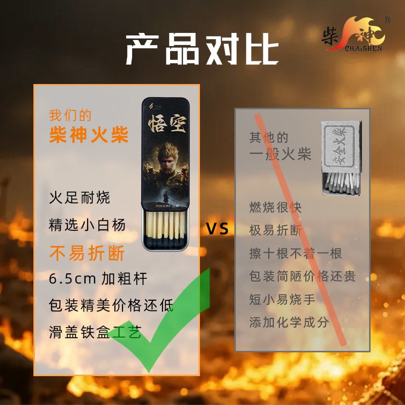 Product Image Gallery