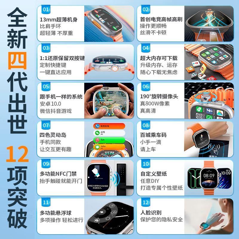 Product Image Gallery