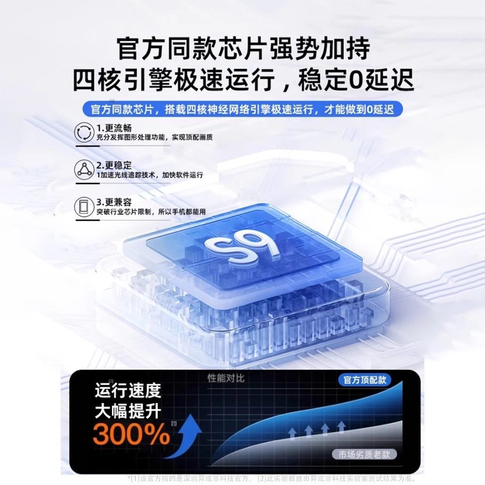 Product Image Gallery