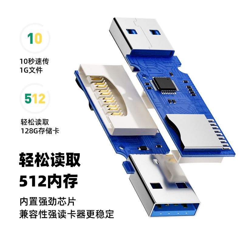 USB Card Reader Memory Card All-in-One Read SD Card Song/TF/Ms/M2 Mobile Phone Driving Recorder to USB Flash Disk