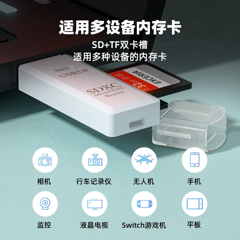 Usb Card Reader Memory Card All-in-One Read Sd Card Song/Tf/Ms/M2 Mobile Phone Driving Recorder to Usb Flash Disk