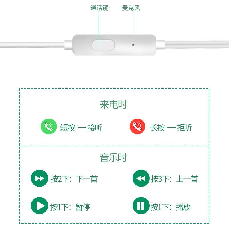 Mokaman Original Headset Oppo A7 R11 A5 A3 Unisex Xiaomi Vivo Universal Cute Student Earplugs