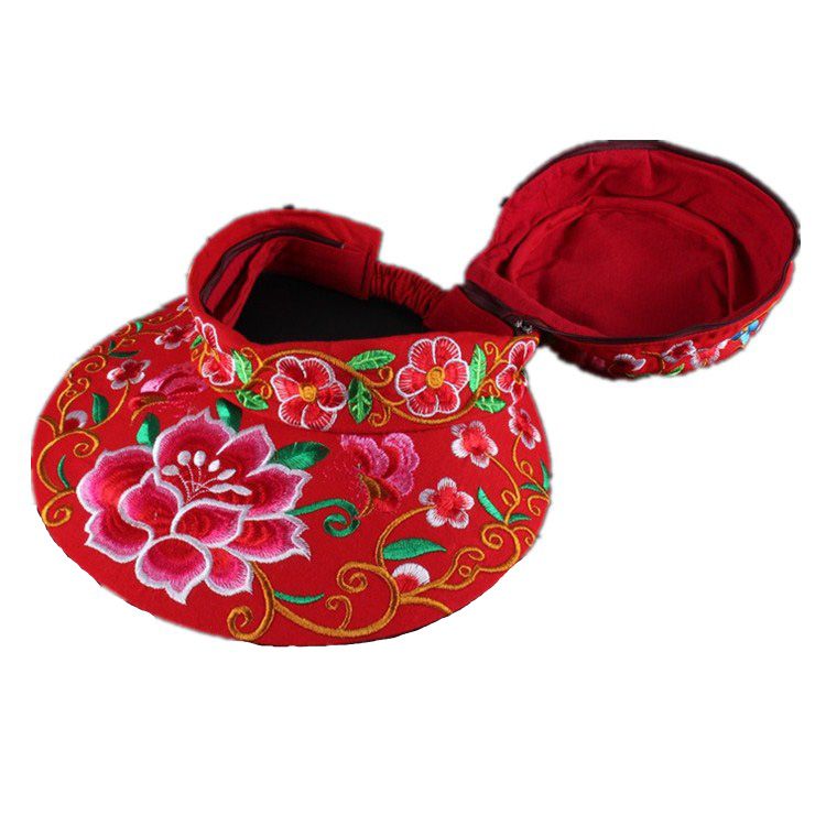 Product Image Gallery
