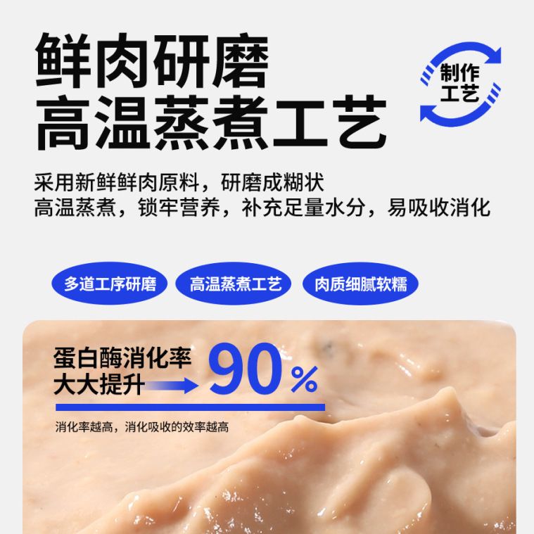 商品缩略图 2