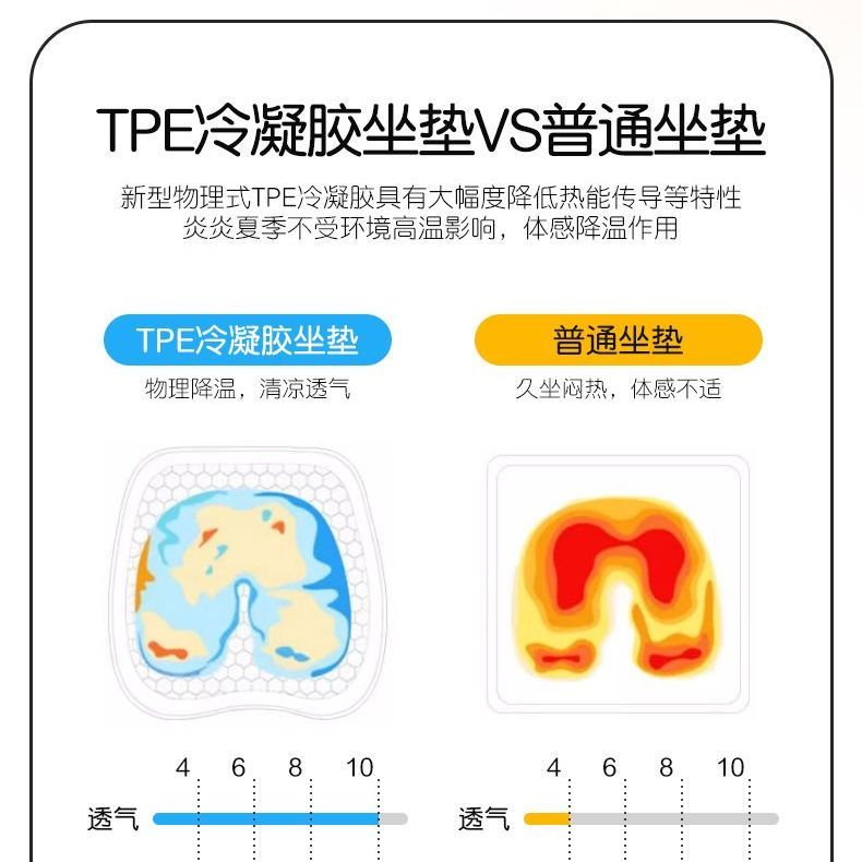 缤斯汽车坐垫单片四季通用凝胶椅垫蜂窝屁屁垫座垫冰凉垫办公椅 图片 10