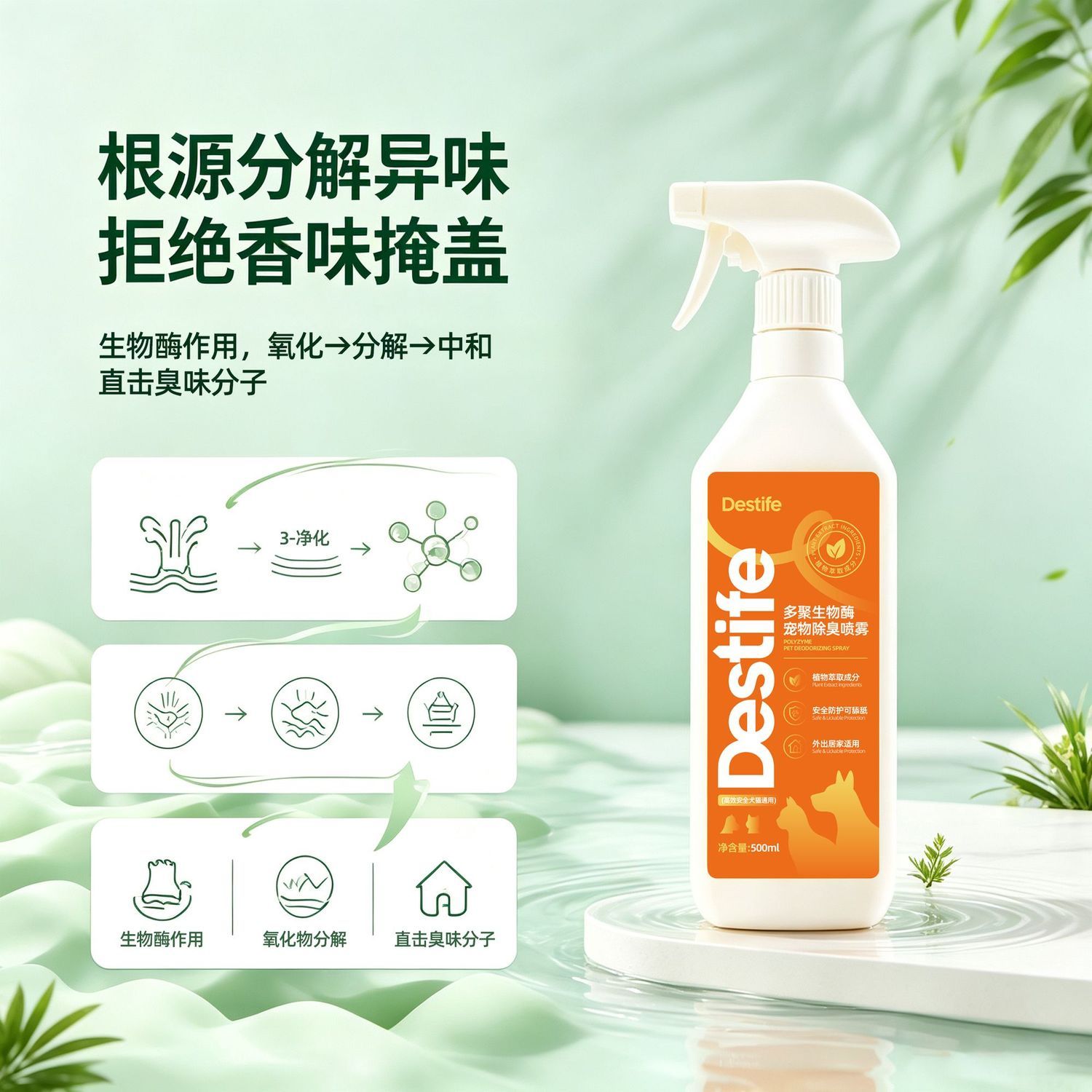 商品缩略图 3