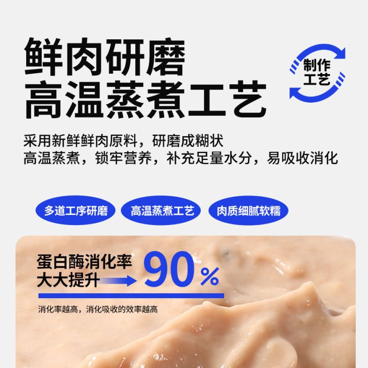 商品缩略图 4