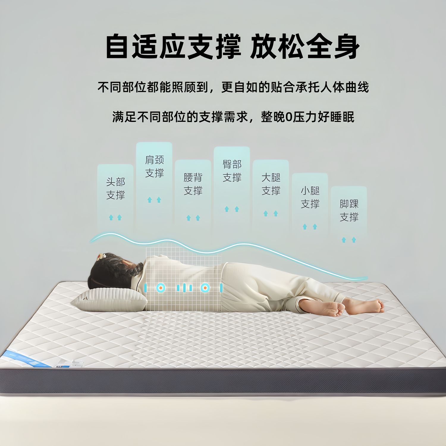梦缇莎加厚床垫家用双人软褥子学生宿舍单人上下铺可折叠榻榻米垫 图片 10