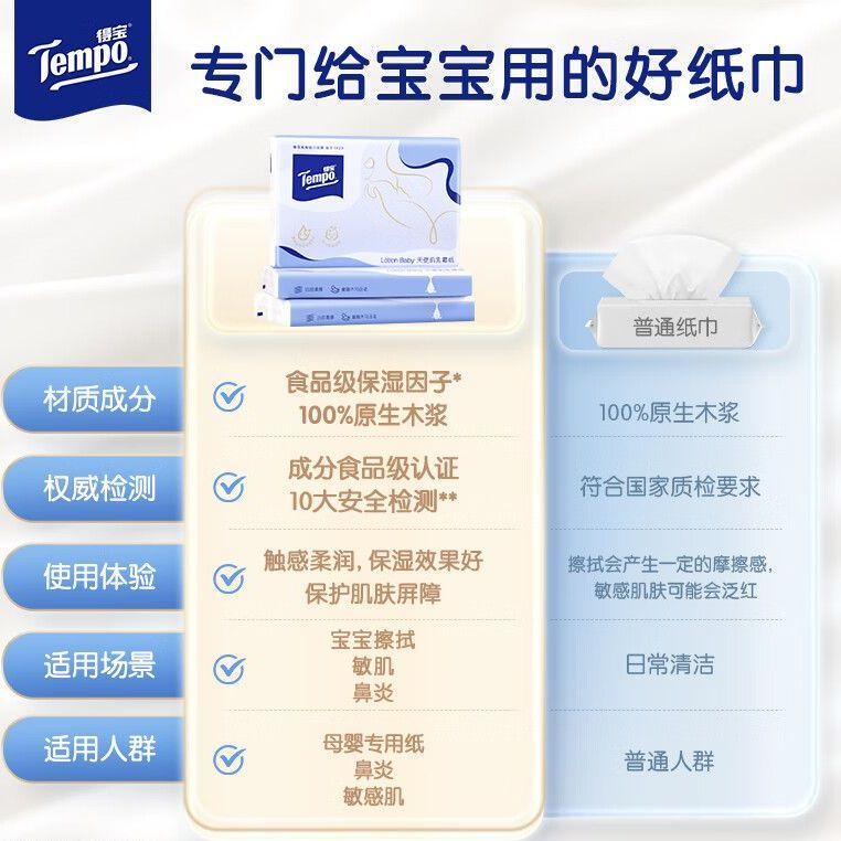 得宝乳霜纸Lotion Baby天使肌婴儿4层加厚乳霜保湿纸巾36抽便携 图片 5
