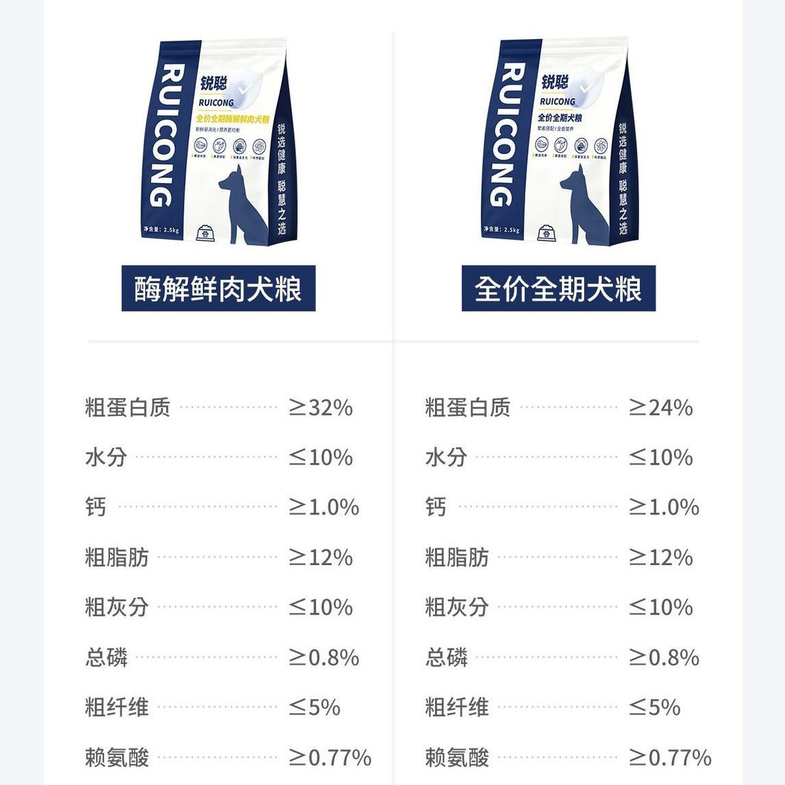 商品缩略图 4