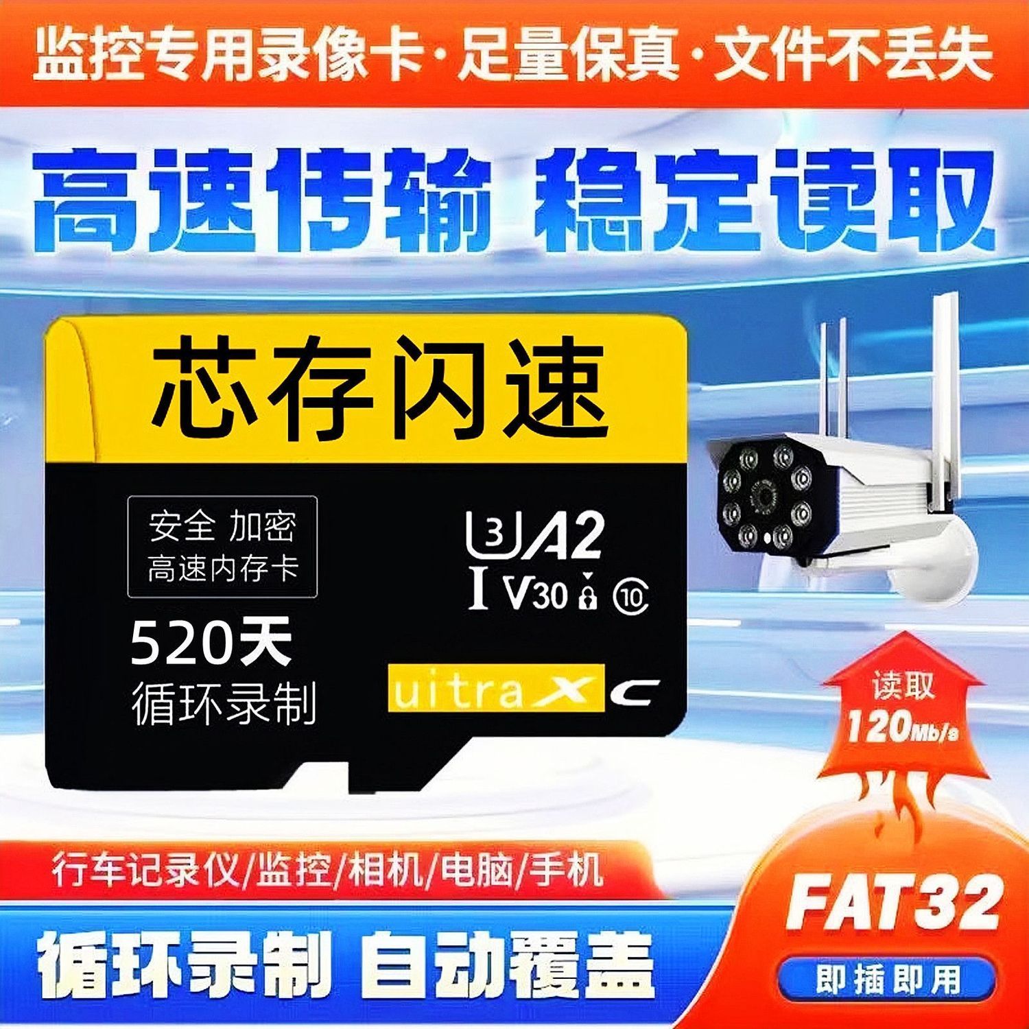 循环录制回放覆盖内存卡监控摄像头高速内存卡行车记录仪TF存储卡