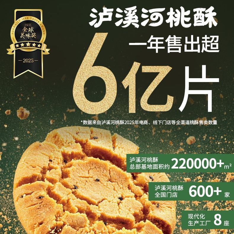 泸溪河桃酥原味大桃酥饼干480g传统中式糕点心老式早餐零食小吃 图片 4