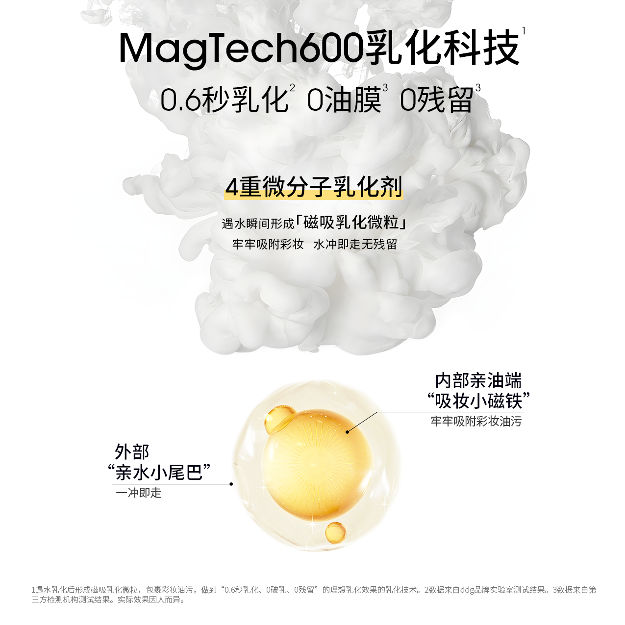 【拍一发二】ddg燕麦荔枝卸妆油200ml超清爽水感水膏眼唇三合一 图片 6