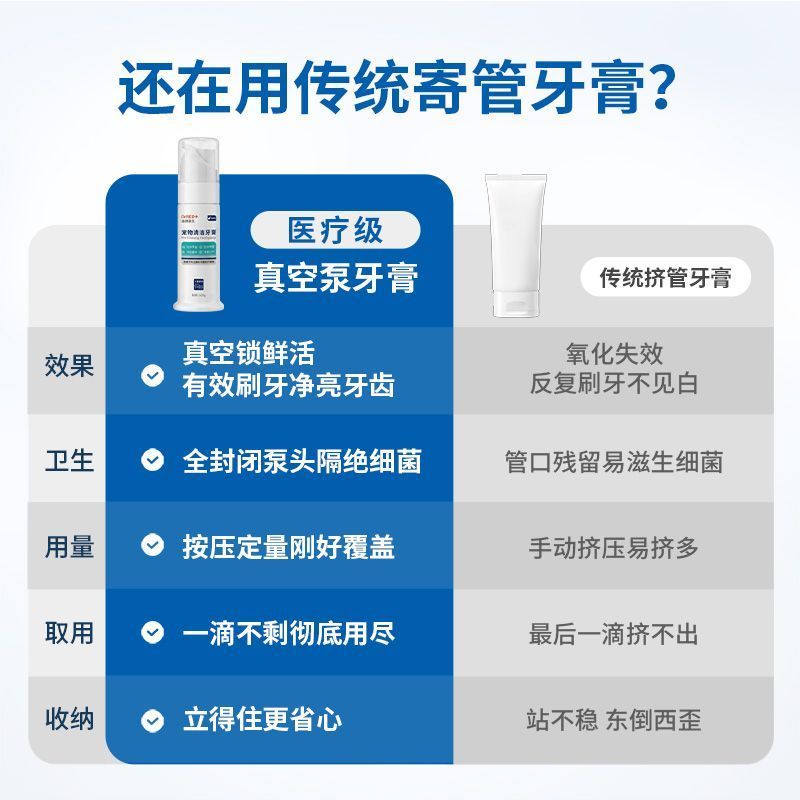 商品缩略图 2