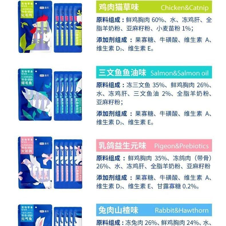 商品缩略图 2