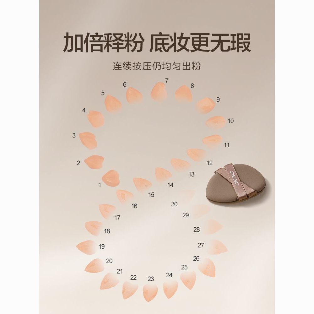 气垫粉扑粉底液专用棉花糖超软细腻不吃粉干湿两用化妆海绵不卡粉 图片 4