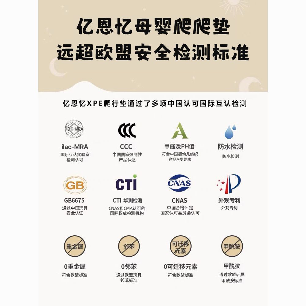 亿恩忆母婴XPE宝宝折叠爬爬行垫加厚家用客厅无害婴儿童卧室地垫 图片 3
