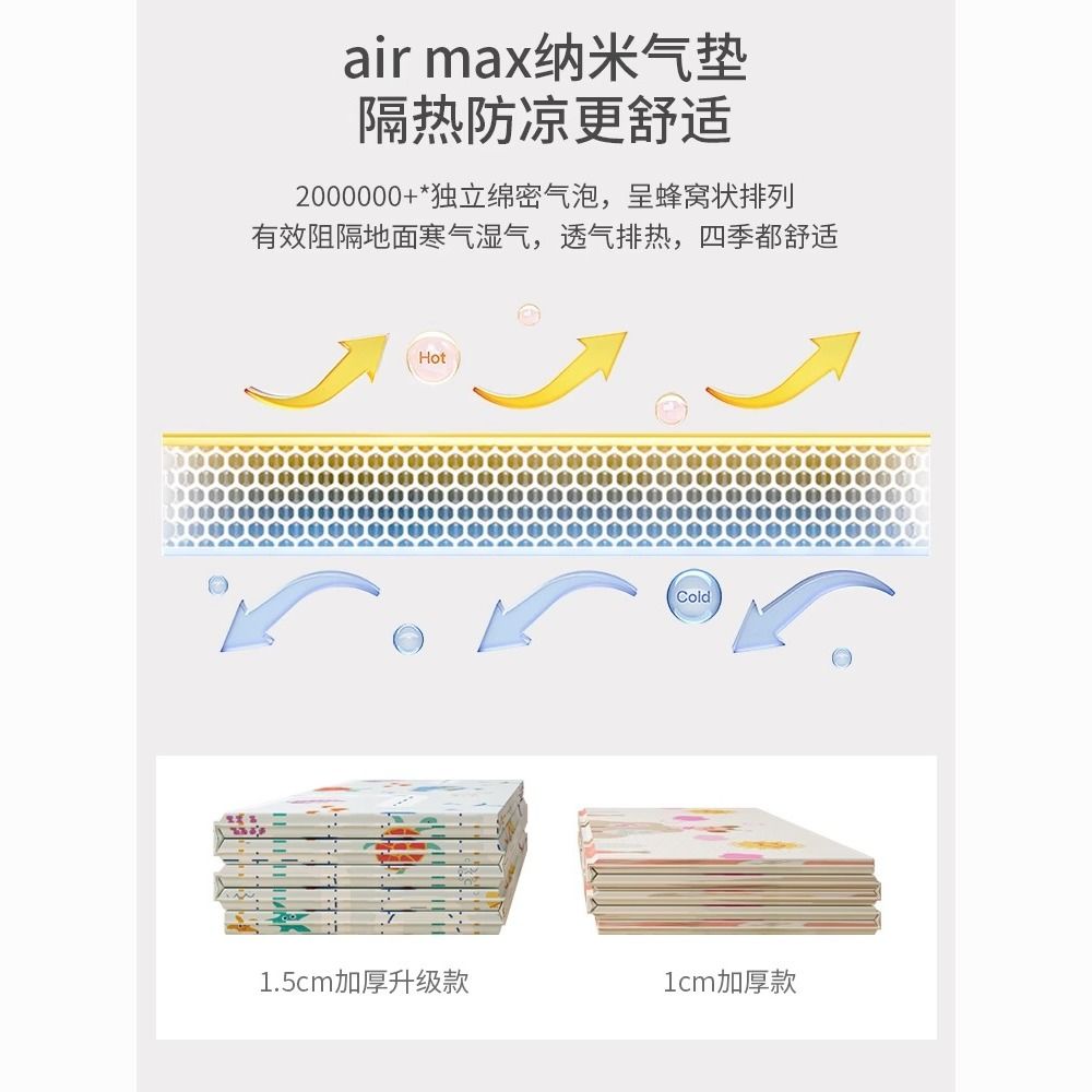 亿恩忆母婴XPE宝宝折叠爬爬行垫加厚家用客厅无害婴儿童卧室地垫 图片 9