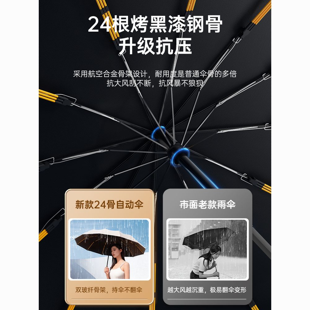 全自动雨伞遮阳伞女晴雨两用伞加固加厚折叠雨伞男款防晒防紫外线 图片 9