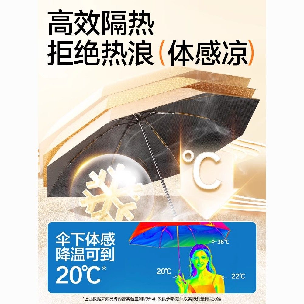 遮阳伞胶囊伞太阳伞便携口袋防晒防紫外线晴雨伞小巧轻便两用迷你 图片 9