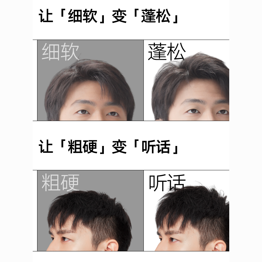 理然造蓬松水型打底喷雾免洗清爽持久男女学生高颅顶蓬松水45Ml 图片 6