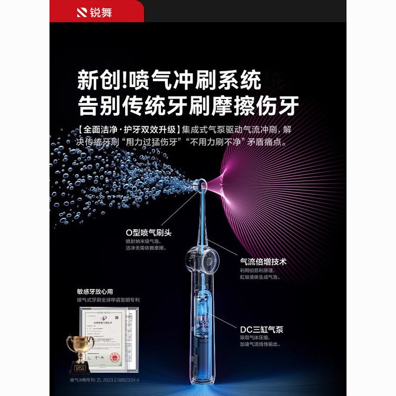 【高效刷牙】锐舞软毛喷气电动牙刷正畸护龈清洁家用2026气泡刷 图片 5